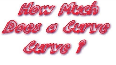 Chapter 2/Module II/How Much Does a Curve Curve?/Multivariable Calculus/MSc Mathematics(In Malayalam