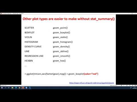 R introduction: Plot the data with geoms by VIB Bioinformatics Core