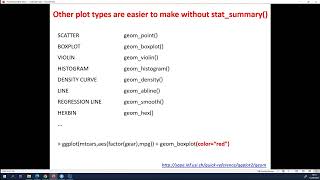 R introduction: Plot the data with geoms by VIB Bioinformatics Core