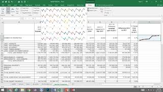 Using Sparklines in Microsoft Excel 2013