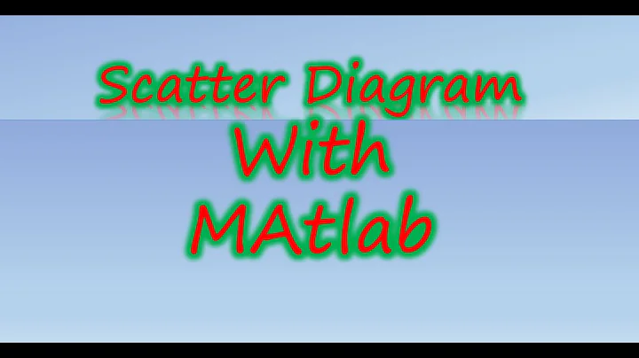 Scatter diagram using Matlab