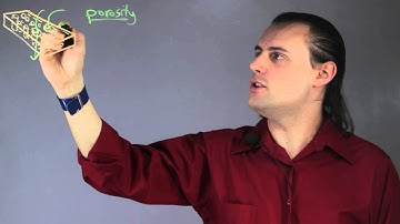 How to Measure Surface Porosity : Such Great Physics