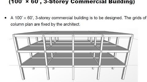 5 lec analysis and design of beam in two slab system accourding to ACI Moment coefficient