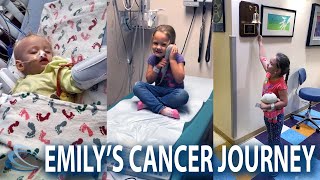 Surviving Childhood Cancer | Carilion Clinic