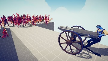 1 Gatling Gun vs 100 Units - Totally Accurate Battle Simulator TABS