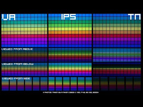 Каква е разликата между IPS, TN и VA Матрици