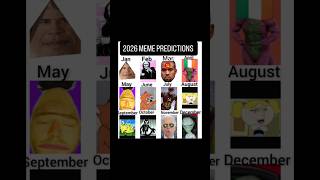 Daily Meme Predictions
