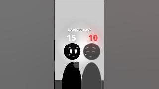 I will miss you forever #mentalhealth #animation #youtubeshorts #sad #edit #song