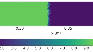 3D SF6/Air Richtmyer-Meshkov Instability with Reshock