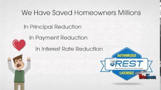 Foreclosure Help and Alternatives