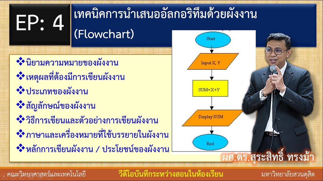 โฟชาร์ต คือ  Update New  EP4: เทคนิคการนำเสนออัลกอริทึมด้วยผังงาน (Flowchart) ในการเขียนโปรแกรมคอมพิวเตอร์