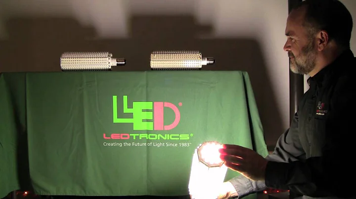 LED Post Top Lamps - Benefits & Advantages