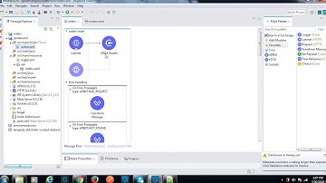 Mule4 | Create Mule flows using API specification RAML |Create the APIKit router