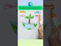 The TRUTH Behind Environmental Posters drawing #drawing #poster