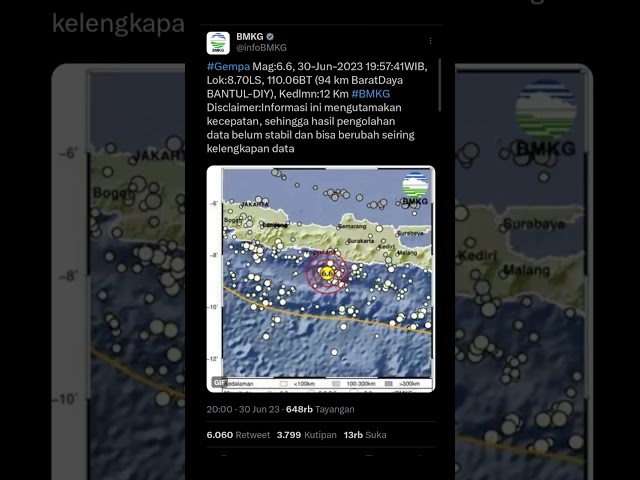 BREAKING NEWS - Gempa berkekuatan 6.6 SR mengguncang Bantul, DIY. class=