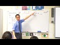 Unit Circle Trigonometry Concepts