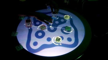 Reactable live Dj Ru Ondo & Gnarly - Apolo2, 18-12-2013