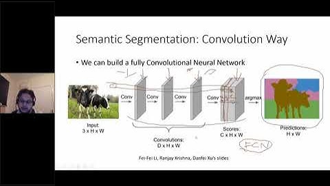 Overview of: Semantic segmentation, Objects detection, Autoencoders, GANs