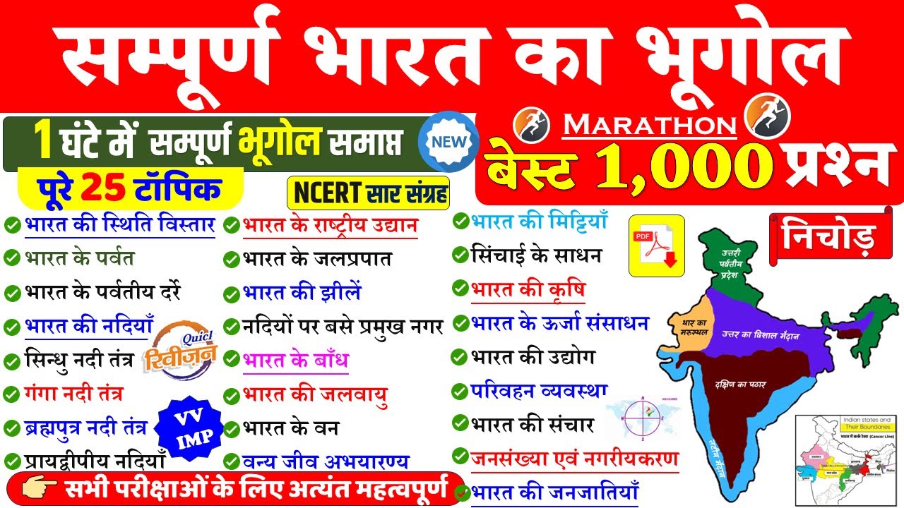 Complete Indian Geography in One Video | संपूर्ण भारत का भूगोल |  Indian Geography NCERT | NTPC GK