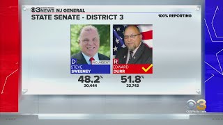 Ed Durr Beats Out Incumbent Steve Sweeney to Win New Jersey State Senate Race