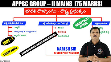 రాష్ట్ర ప్రభుత్వం - పరిచయం||Complete in-depth concept analysis|| appsc group2 mains||tspsc|Polity