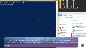 Cómo formatear un USB con PowerShell/CMD