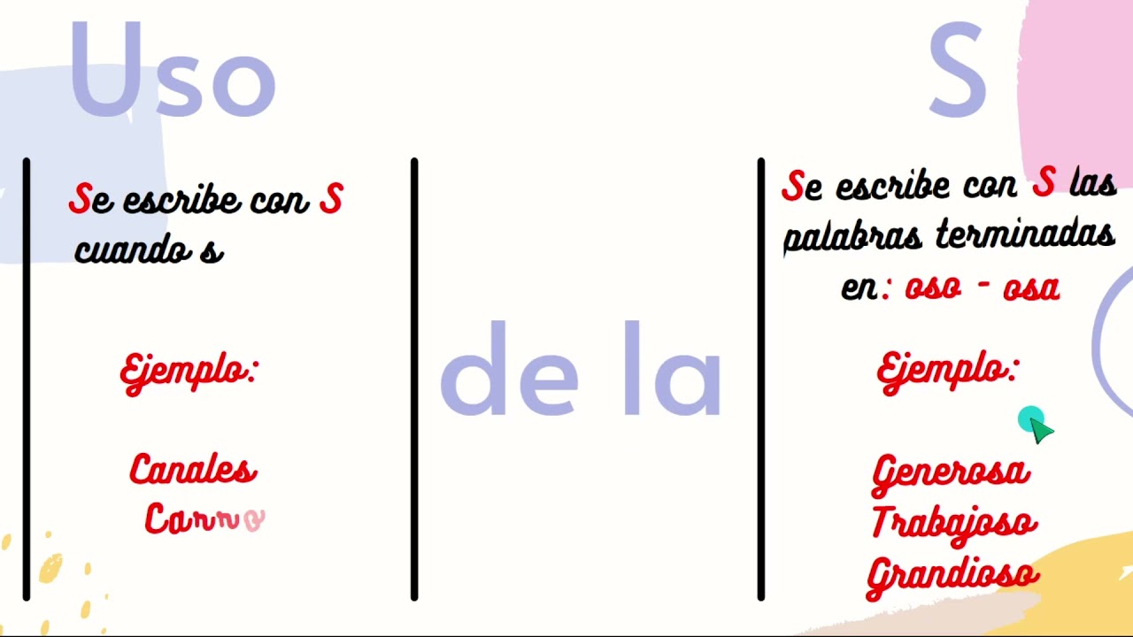 Uso de la C   S    Z