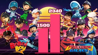 BoBoiBoy VS BoBoiBoy Galaxy (Tahap 2) || 7 Kuasa Elemental + Power Levels