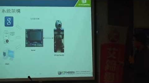艾鍗學院 【學員成果發表】IPCAMpanTilt