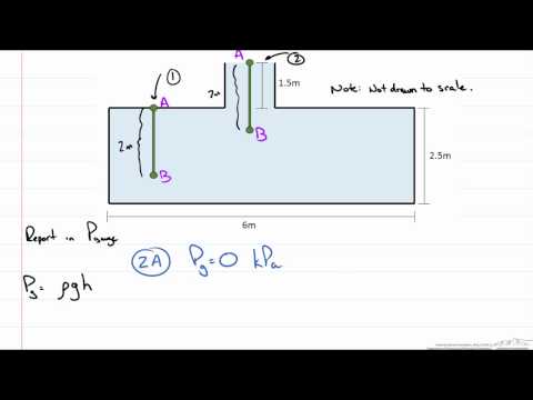 Hydrostatic Pressure Calculations