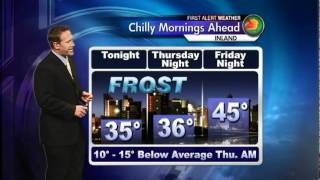 Wednesday Forecast