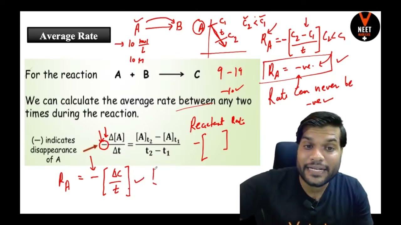 Average Rate Of Reaction Chemical Kinetics Class 12 Chemistry By Arvind average-rate-of-reaction-chemical-kinetics-class-12-chemistry-by-arvind