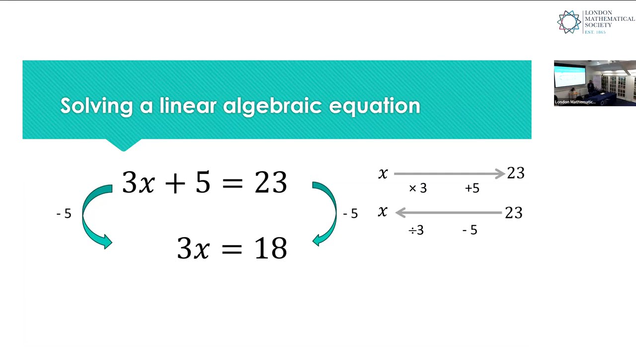 Representation in Mathematics Education, Teresa Senyah | BHoM 2024