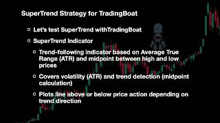 B4 Easy PineScript Strategy Setup for TradingBoat