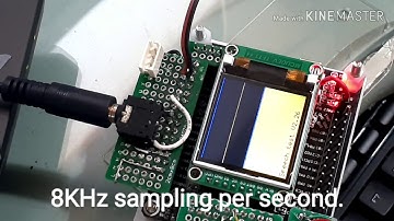 speech recognition test using STM32 by Sanjeok