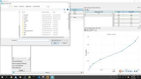 Curve Fitting for Hyperelastic Material Models