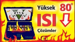 Download Oyunda ısınma Sorunu %95 çözüm 15 -30c Etkili Özel GÜÇ Modları |notebook, Masa Video MP3 Oyunda ısınma Sorunu %95 çözüm 15 -30c Etkili Özel GÜÇ Modları |notebook, Masa