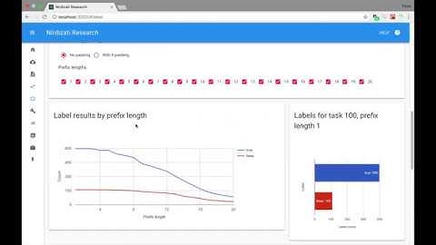Nirdizati Research demo
