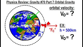 Physics Review: Gravity #70 Part 7 Orbital Gravity, Orbital Velocity V0=