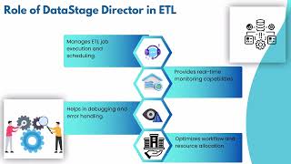 Datastage Director Tutorial PDF DataStage Training IBM DataStage Tutorial