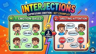 Interjection in English Grammar 📚 | Types of Interjections with Easy Examples