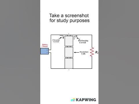 How a secondary cell is recharged - YouTube