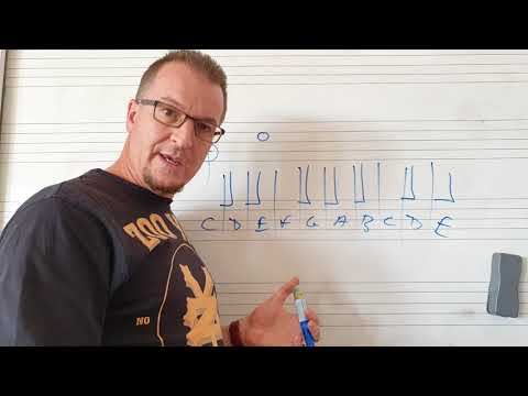 MUSIC THEORY - GRADE 4: DOUBLE SHARPS, DOUBLE FLATS & ENHARMONIC EQUIVALENTS
