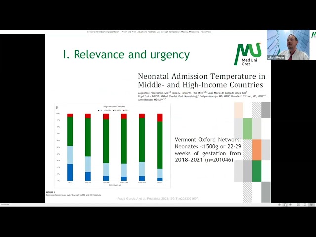 Watch Warm and Well: Advancing Postnatal Care through Temperature Mastery on YouTube.