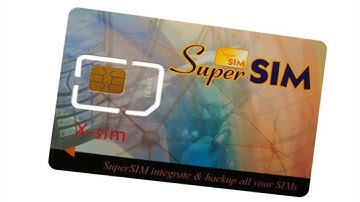 Super SIM 6 Number in 1 Sim Card with USB Card Reader Writer Cloning Software