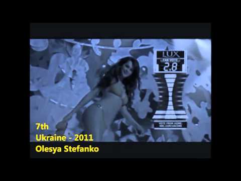 Miss Universe - Best Swimsuit Performance (2007-20...