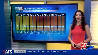 Grace is tracking another severe weather threat Friday