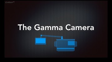 Gamma Camera Animation