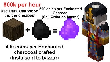 Hypixel Skyblock Money Making Method 800k coins per hour Enchanted Charcoal