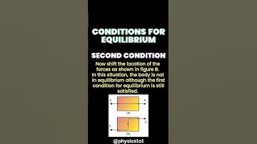 What is the second condition for equilibrium? - explained | Learn Physics